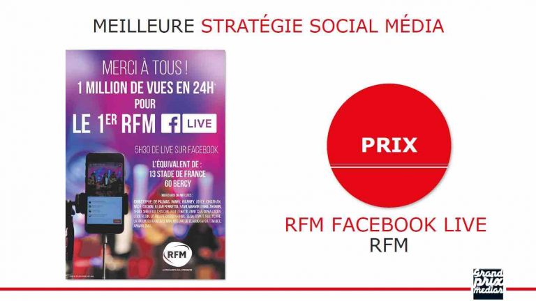 RFM reçoit le Prix de la Meilleure Stratégie Social Média au Grand Prix des Médias CB News