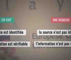 France TV, Le Monde et Rue89 Mooc (L’OBS) lancent «Tous Fact-Checkeurs»