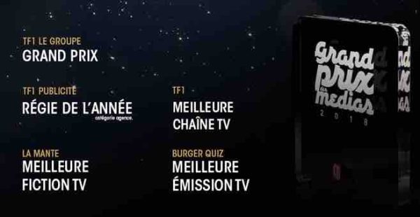 Le Groupe TF1 récompensé au Grand Prix des Medias CB News