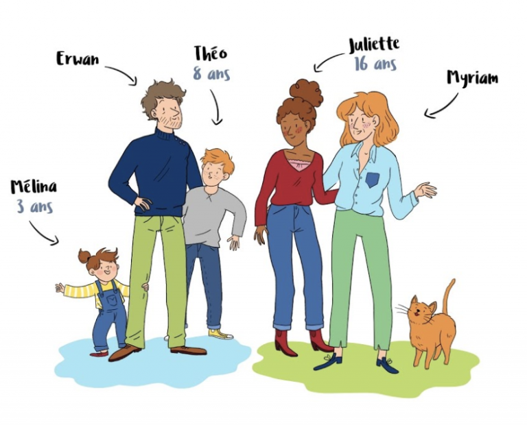La CAF et le CLEMI lancent la série télé et Web «La famille Tout-Écran»