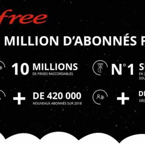 Free franchit le cap du million d’abonnés Fibre