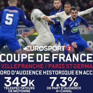 Eurosport : record historique en Access sur Eurosport 2 pour le match FC Villefranche / PSG