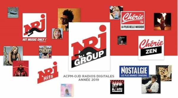 NRJ Group : consommation en hausse pour les radios digitales