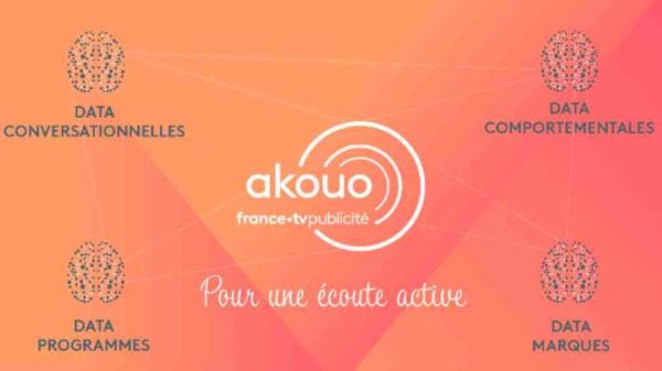 FranceTV Publicité lance AKOUO, un nouveau service marketing utilisant l’Intelligence Artificielle