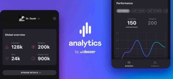 Deezer lance «Analytics by Deezer», application dédiée aux statistiques d’écoutes des podcasts