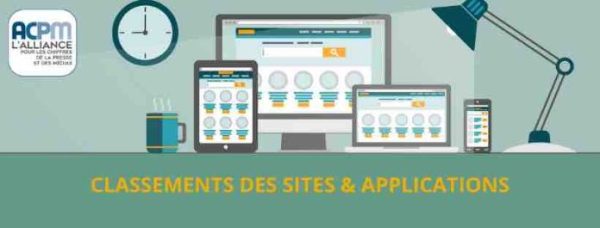ACPM : trafic en hausse en octobre 2020 des sites d’Actualités et d’Information Généraliste