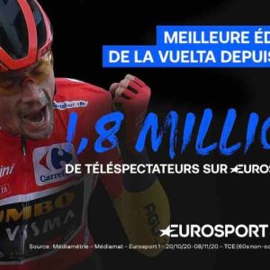 Eurosport/ cyclimse: La Vuelta réalise sa meilleure édition depuis 2014 sur la chaîne