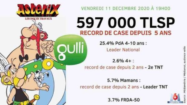 Gulli : record pour la case le Prime des enfants avec le film animé «Astérix et les 12 travaux» ce vendredi 11 décembre