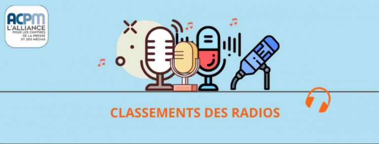ACPM : la Diffusion Digitale des Radios progresse