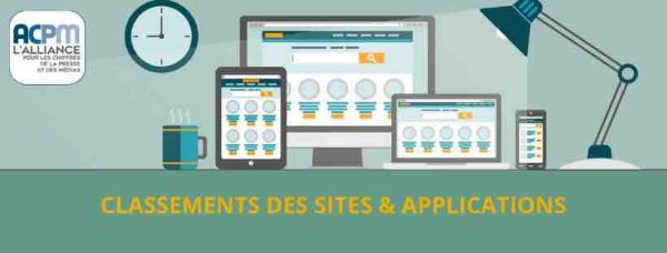 ACPM : fréquentation sites et applis en février