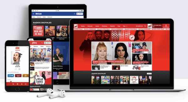 NRJ Global : près de 80 millions de pages vues en janvier 2021