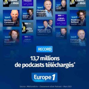 Europe 1 : record de téléchargements des podcasts au mois de mars 2021