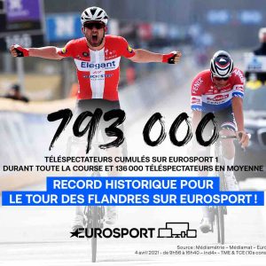 Eurosport : record historique pour le Tour des Flandres