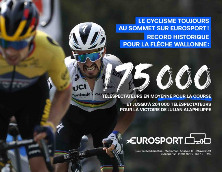 Eurosport : record pour le cyclisme mercredi