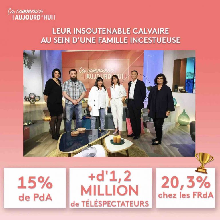 France 2 : record d’audience lundi pour «Ça Commence Aujourd’hui»