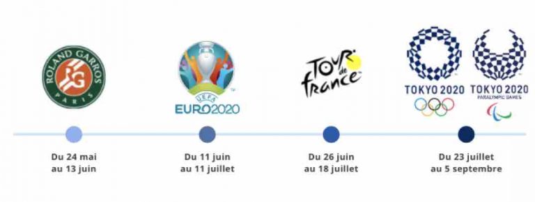 Radio France dans les starting-blocks pour un été très sportif