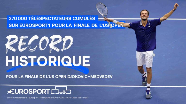 Eurosport : record historique pour la finale de l’US Open