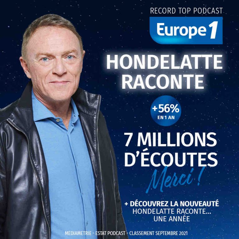 Europe 1/ podcasts : records pour «Hondelatte Raconte» avec 7 millions de téléchargements