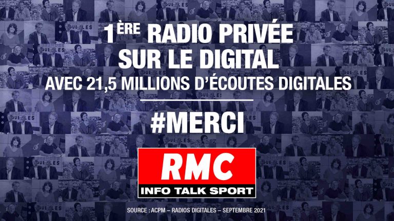 RMC, 1ère radio privée sur le digital avec 21,5 millions d’écoutes en septembre