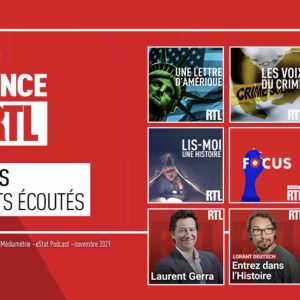 RTL : succès d’audience pour les podcasts