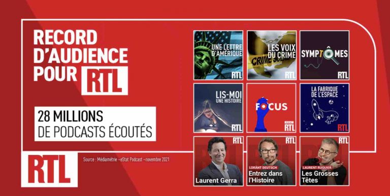 RTL : succès d’audience pour les podcasts