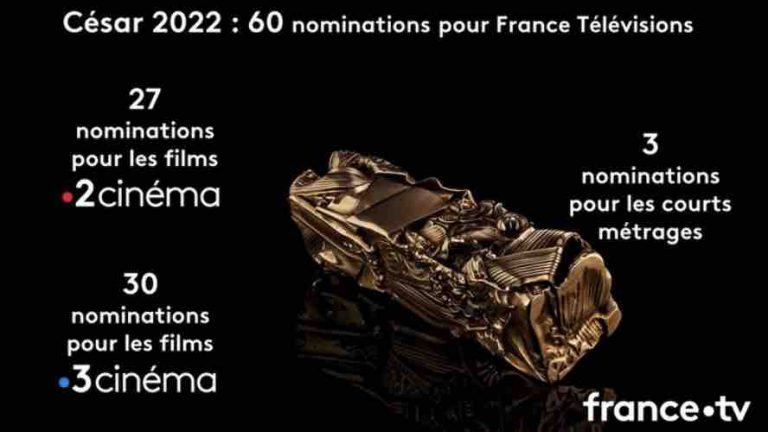France TV : 60 nominations aux César 2022