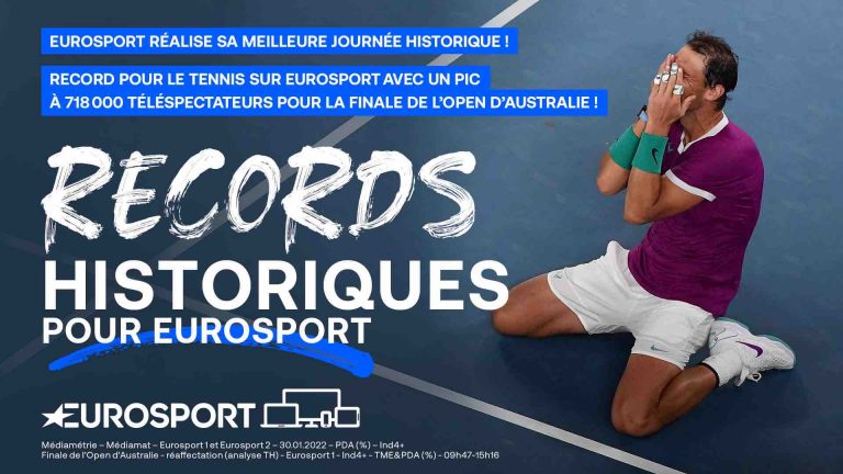 Eurosport : records historiques ce dimanche