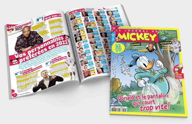 «Le Journal de Mickey» et Ipsos dévoilent leur sondage annuel des personnalités préférées des enfants