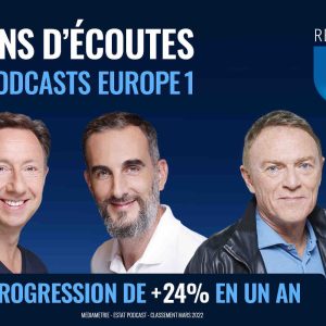 Europe 1: 17 millions d’écoutes mensuelles