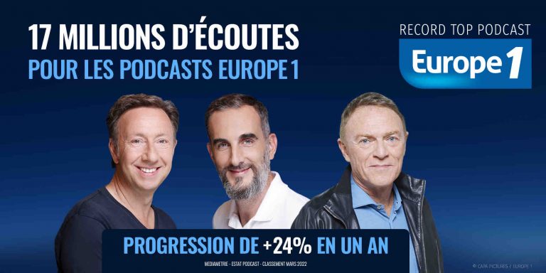 Europe 1: 17 millions d’écoutes mensuelles