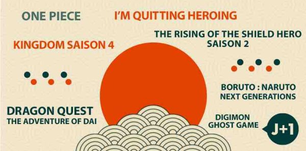 J-ONE : «The Rising of the Shield Hero», saison 2 dès le 17 avril tous les dimanches à 22h00