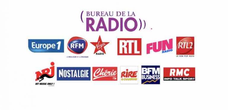 La radio, pilier de l’écosystème audio