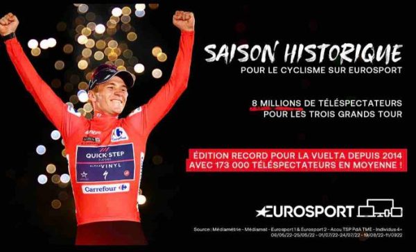 Eurosport/ audiences: une saison historique pour le cyclisme