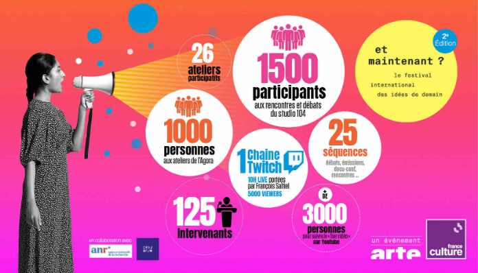 France Culture :  Bilan du Festival «Et maintenant, 2ème édition»