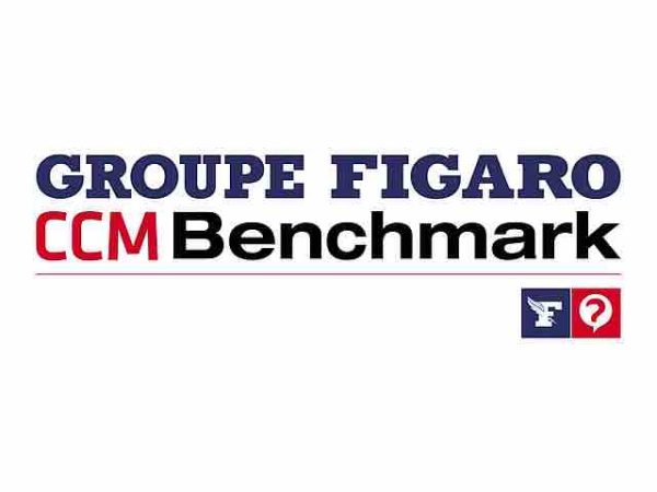 CCM Benchmark (Groupe Figaro) acquiert Phonandroid