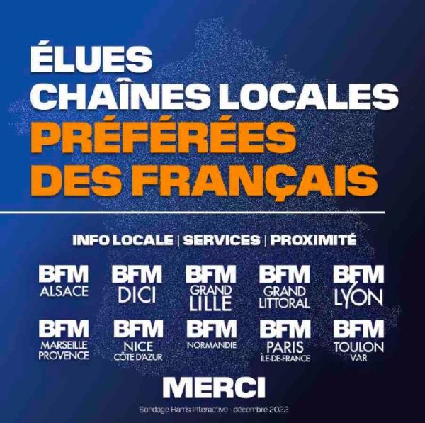 BFM Régions/ sondage : les chaînes BFM Régions plébiscitées par les Français