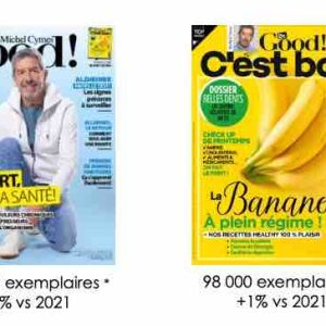 Prisma Media qui redresse les ventes du magazine «Dr.Good!»