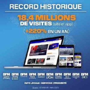 BFM Régions : record d’audiences digitales pour les chaînes d’info locales BFM en mars 2023