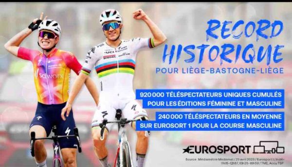 Eurosport/ cyclisme : record historique pour Liège-Bastogne-Liège dimanche