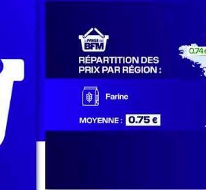 BFMTV/ BFM Business/ BFM Régions : dispositif spécial inflation ce jeudi 25 mai dans «Le panier des BFM»