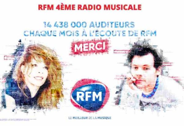 RFM : 14 millions d’auditeurs chaque mois