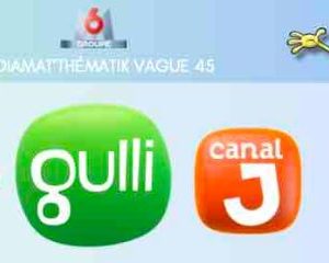 Gulli, Canal J et TiJi, 1ère offre jeunesse de France