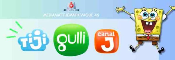 Gulli, Canal J et TiJi, 1ère offre jeunesse de France