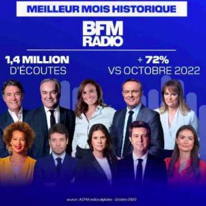 BFM Radio : record historique en octobre 2023