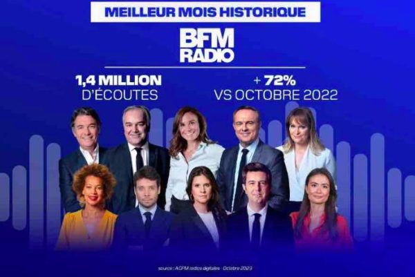 BFM Radio : record historique en octobre 2023