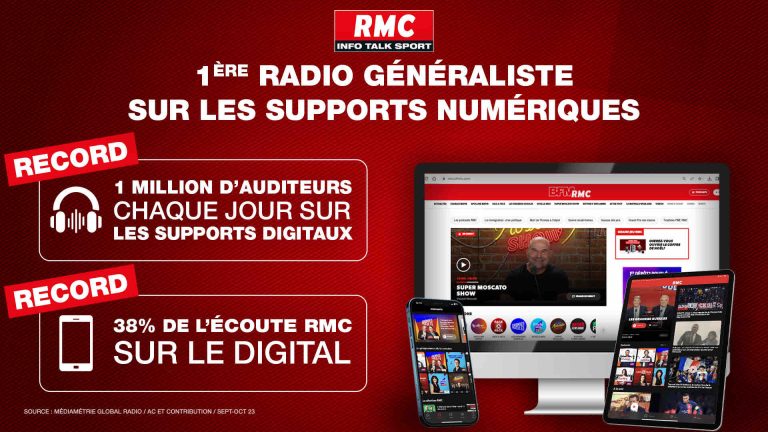 RMC : 1ère radio généraliste sur les supports numériques