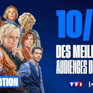 TF1 décroche en 2023 les 10 premières audiences de Fiction Française et 9 des 10 meilleures audiences de divertissement