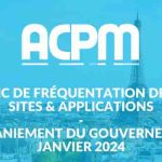ACPM : la diffusion des podcasts en février 2026