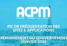 ACPM : la Diffusion des Podcasts en décembre 2025