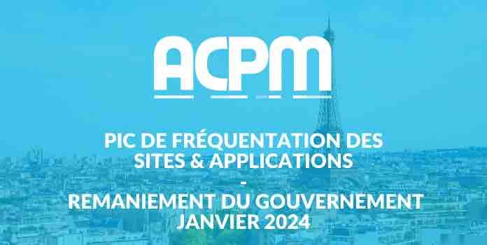ACPM : la diffusion des podcasts en février 2026